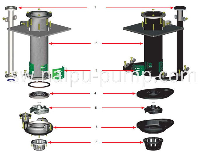 vertical centrifugal sump pump construction drawing